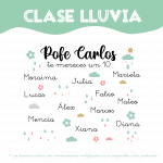 CATÁLOGO DISEÑOS PROFES 2025-11