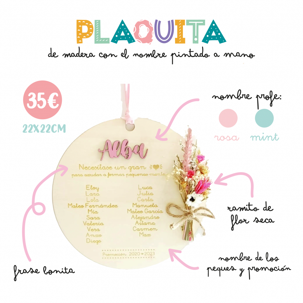 CATÁLOGO PROFES 2025 -07